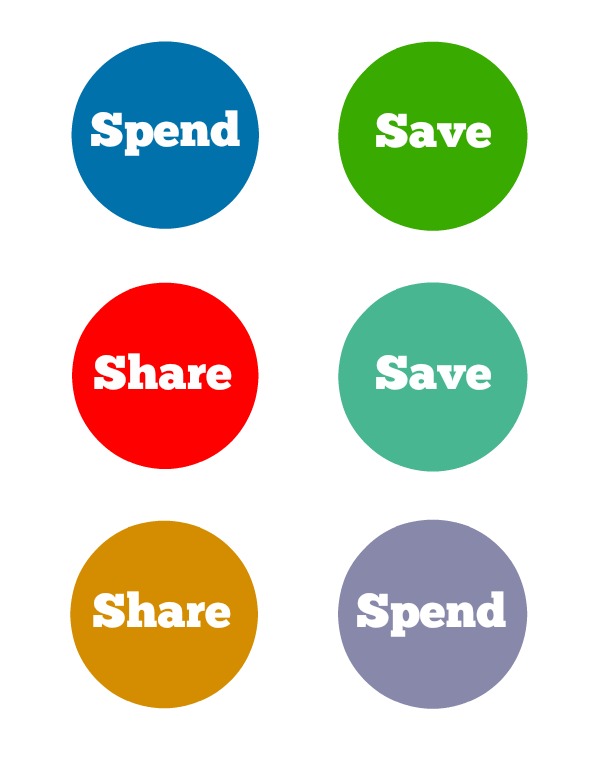 Share Save Spend Jar Top Printables