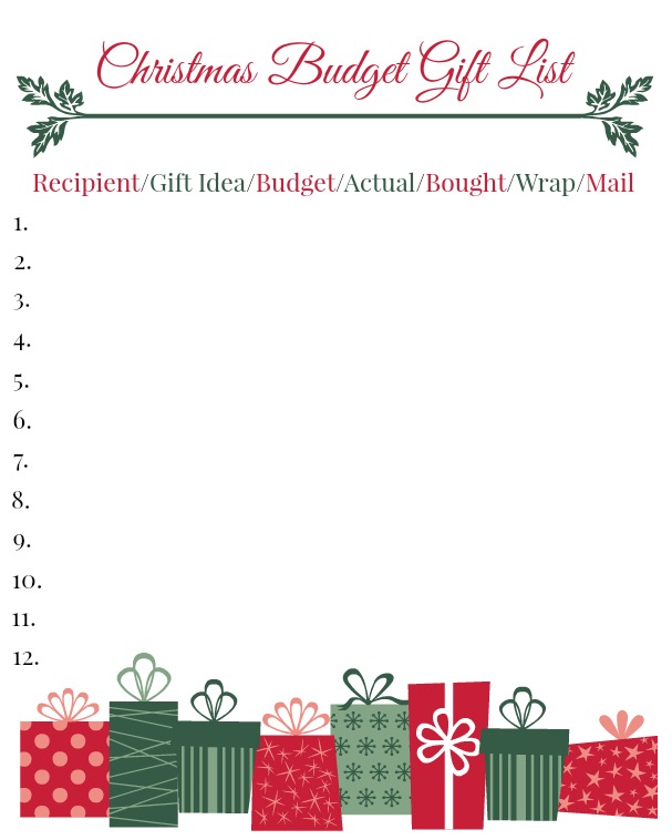 Christmas Budget Gift List